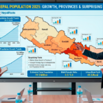 Nepal-population2025/26