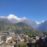 Traditional Gurung village houses in Ghandruk with Annapurna mountains in the background